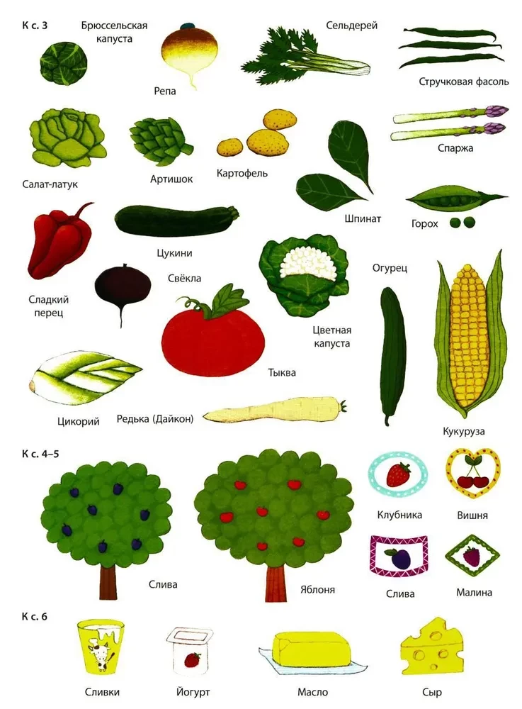 What We Eat (with Stickers)