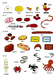 What We Eat (with Stickers)