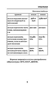 Difficulties of the Russian Language. A Guide for Schoolchildren