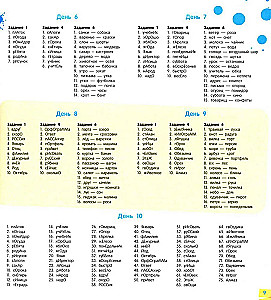 Exercise Book for the Russian Language. Improving Literacy. Memorizing Vocabulary Words. 1-2 Grade