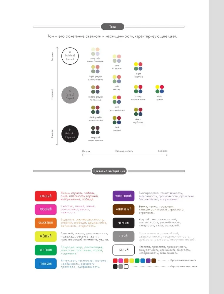 Magical Worlds. Learning to Color 53 Illustrations of Magical Characters and Universes