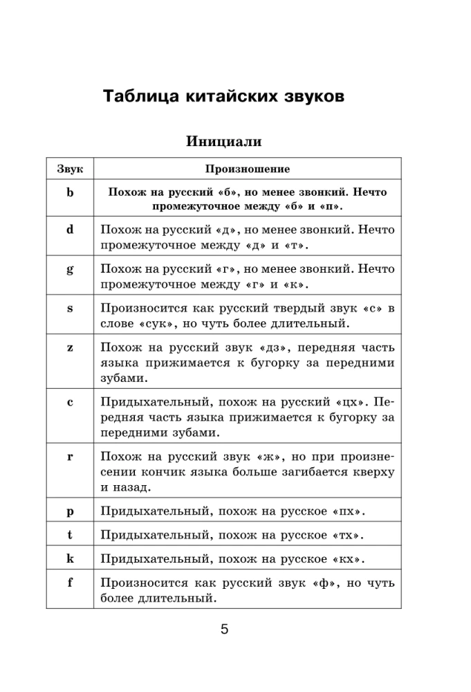 All the Rules of the Chinese Language in Schemes and Tables