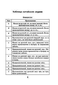 All the Rules of the Chinese Language in Schemes and Tables