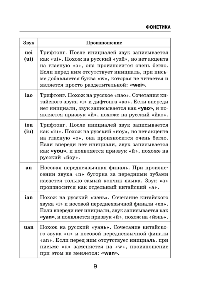 All the Rules of the Chinese Language in Schemes and Tables