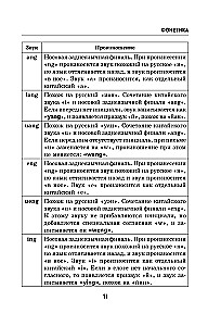 All the Rules of the Chinese Language in Schemes and Tables