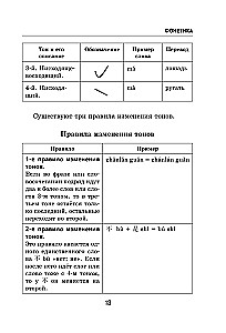 All the Rules of the Chinese Language in Schemes and Tables