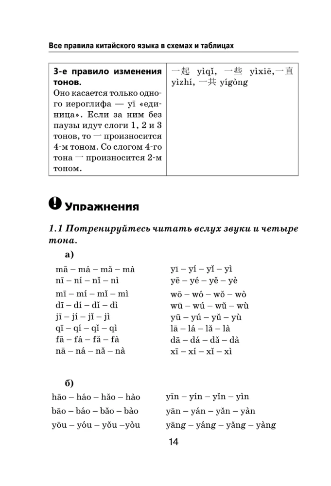 All the Rules of the Chinese Language in Schemes and Tables