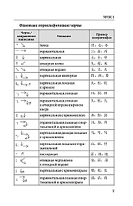 Chinese Language for Beginners. Basic Course