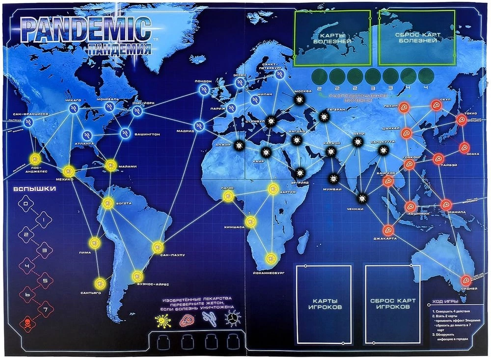 Board Game - Pandemic