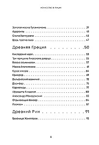 Искусство в лицах. Портреты эпох от первобытных времен до наших дней