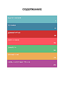 Biblia scenarzysty. 365 przykazań idealnego scenariusza