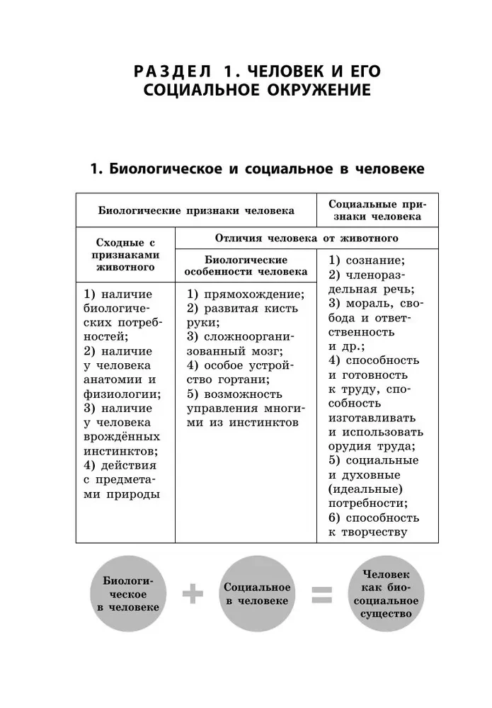 Social Studies