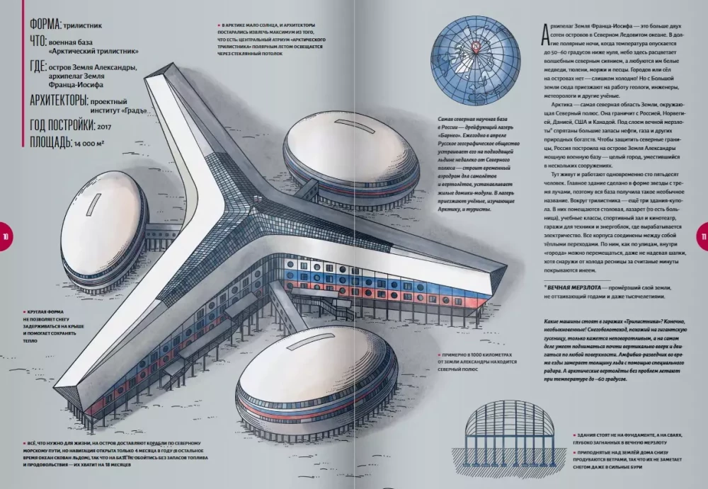 Playing in Architecture