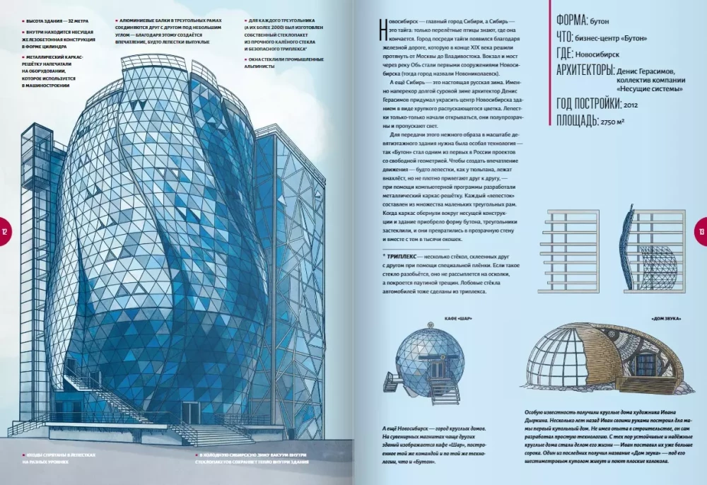 Playing in Architecture