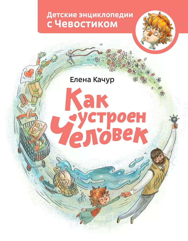 Kaip yra išsidėstęs žmogus