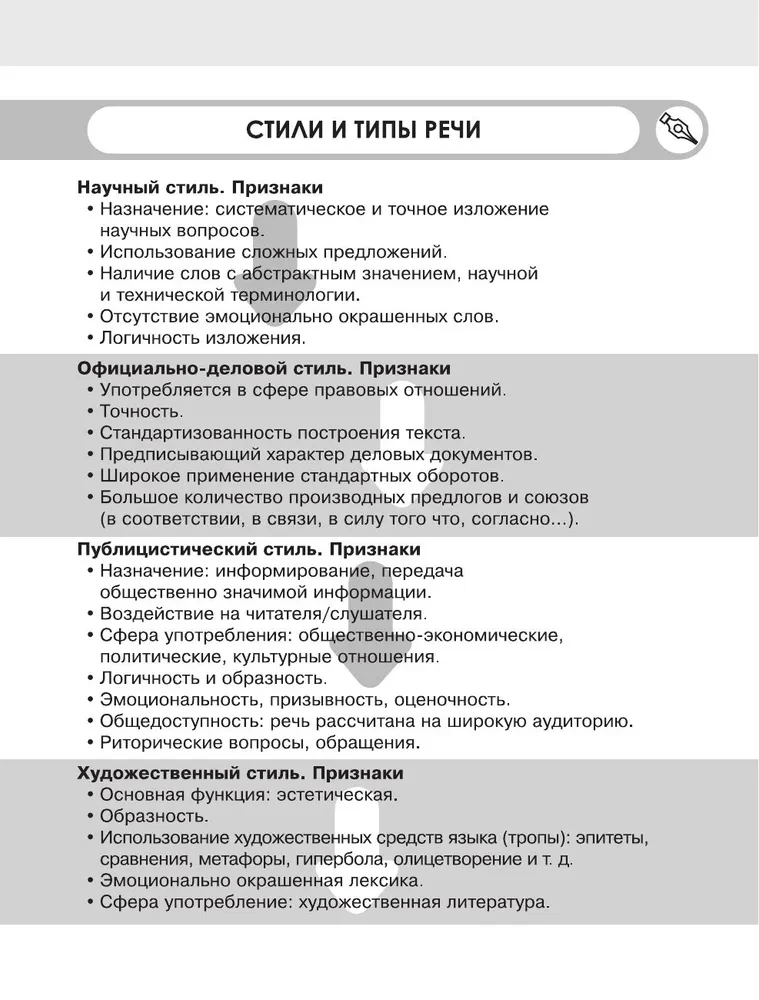 Russian Language in an Hour