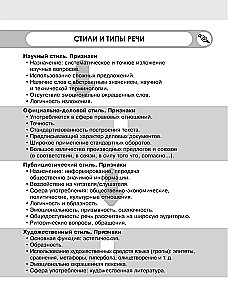 Russian Language in an Hour
