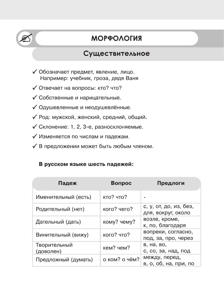Russian Language in an Hour