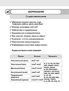 Russian Language in an Hour