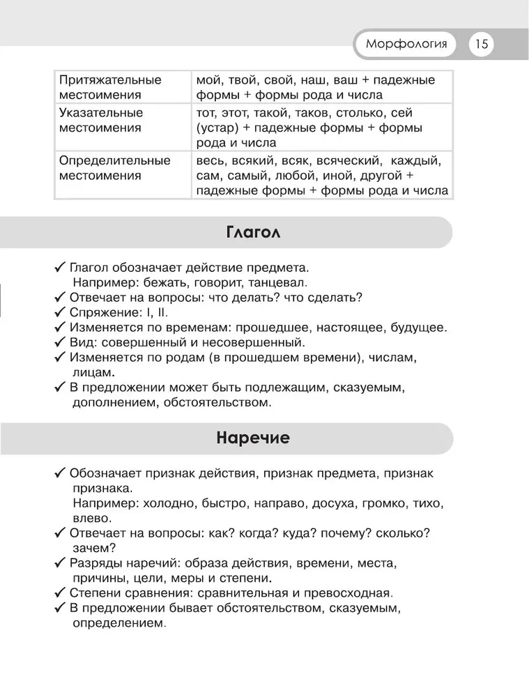 Russian Language in an Hour