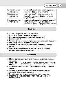 Russian Language in an Hour