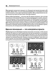 User Stories. The Art of Agile Software Development
