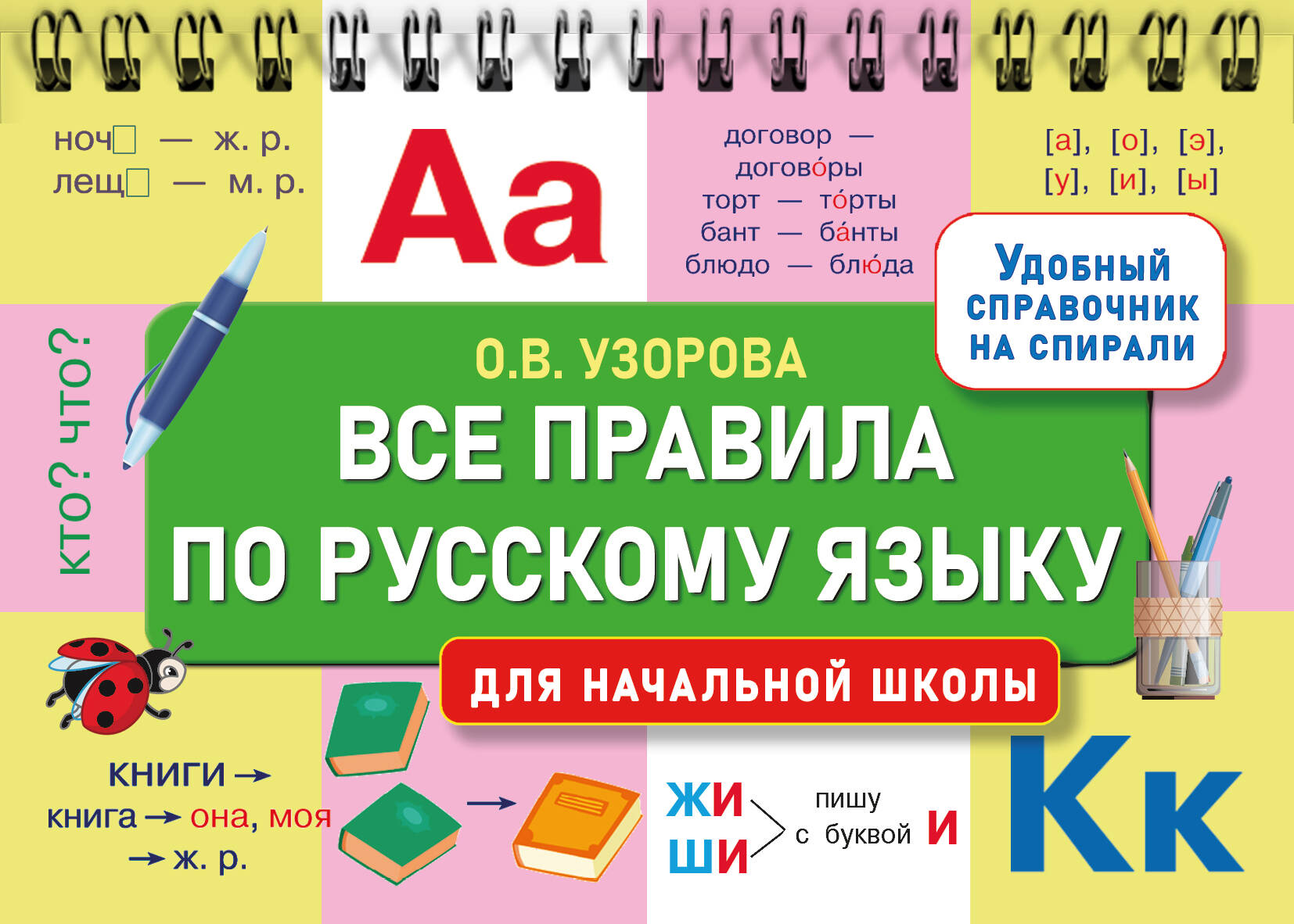 Wszystkie zasady dotyczące języka rosyjskiego dla szkoły podstawowej