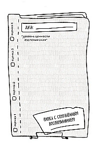 Anti-Diary. Write about what you saw, learned, heard! The Analog of Destroy Me