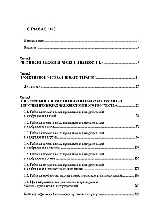 Encyclopedia of Signs and Interpretations in Projective Drawing and Art Therapy