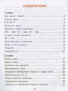 All the rules of the Russian language with illustrative examples and exercises. Grades 1-4