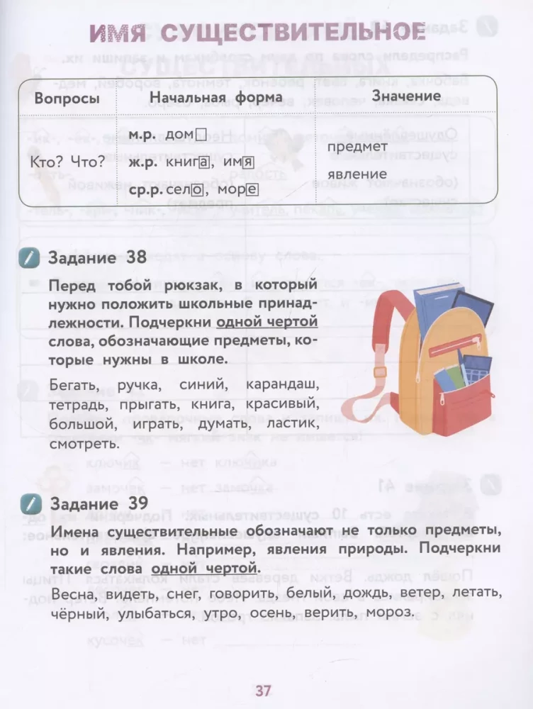 All the rules of the Russian language with illustrative examples and exercises. Grades 1-4