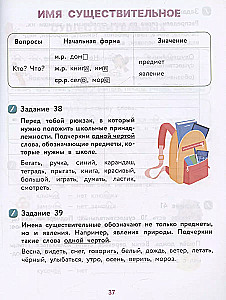 All the rules of the Russian language with illustrative examples and exercises. Grades 1-4