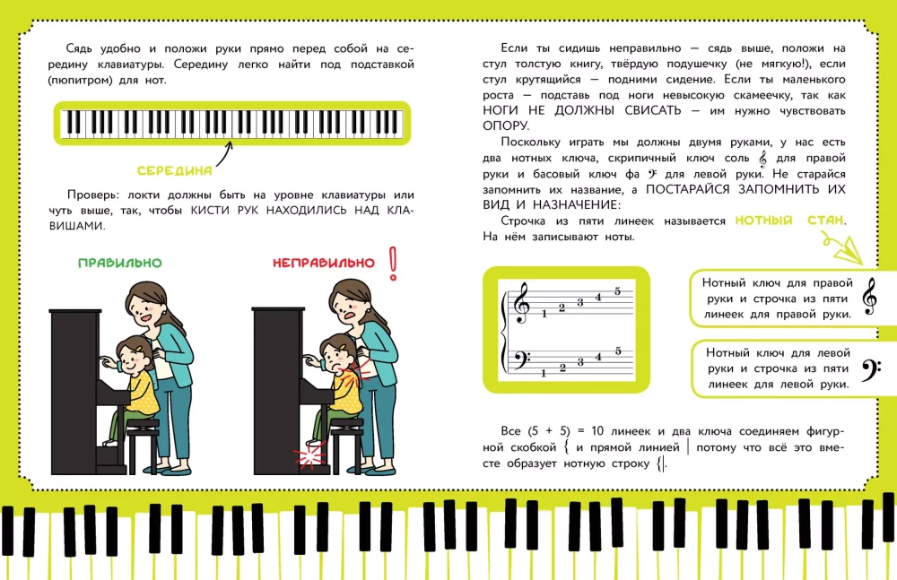 Children's Self-Tutorial for Playing the Piano. With Stickers