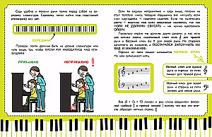 Children's Self-Tutorial for Playing the Piano. With Stickers