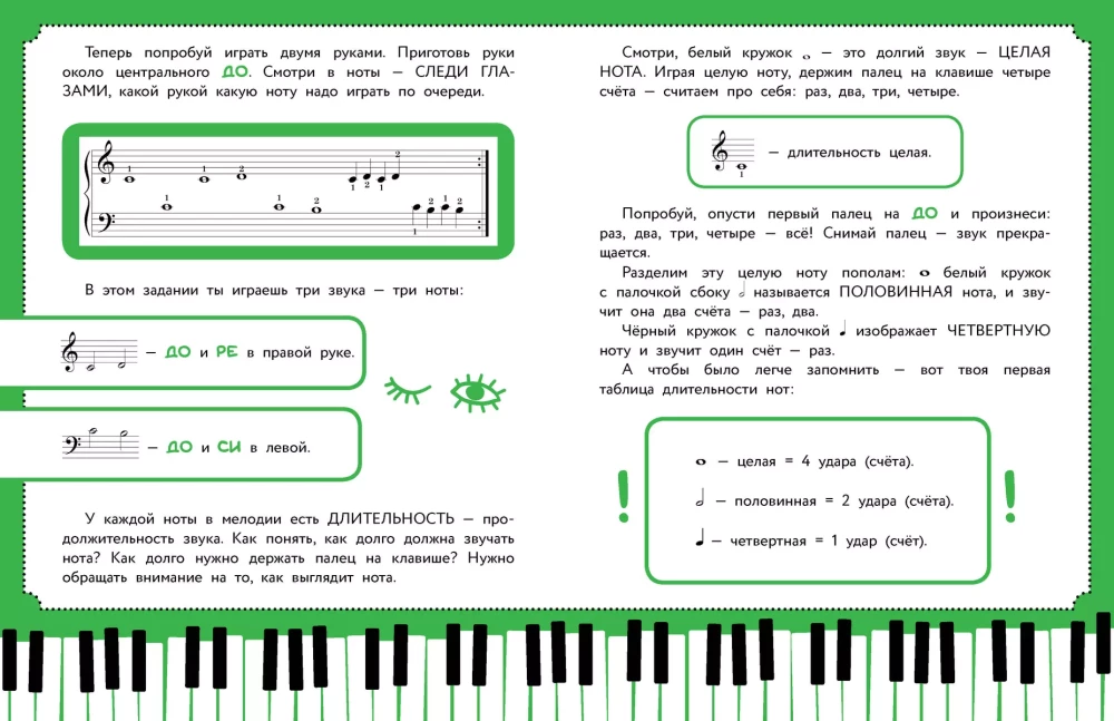 Children's Self-Tutorial for Playing the Piano. With Stickers