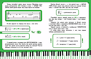 Children's Self-Tutorial for Playing the Piano. With Stickers