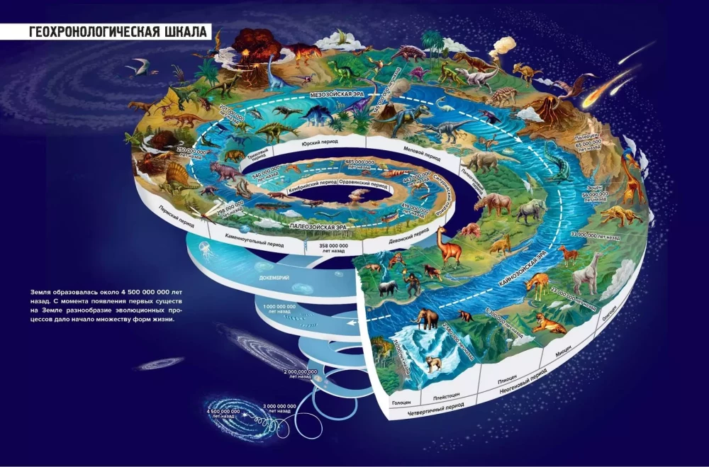 Prehistoric Pioneers. Episode 2. Silurian and Devonian Waters
