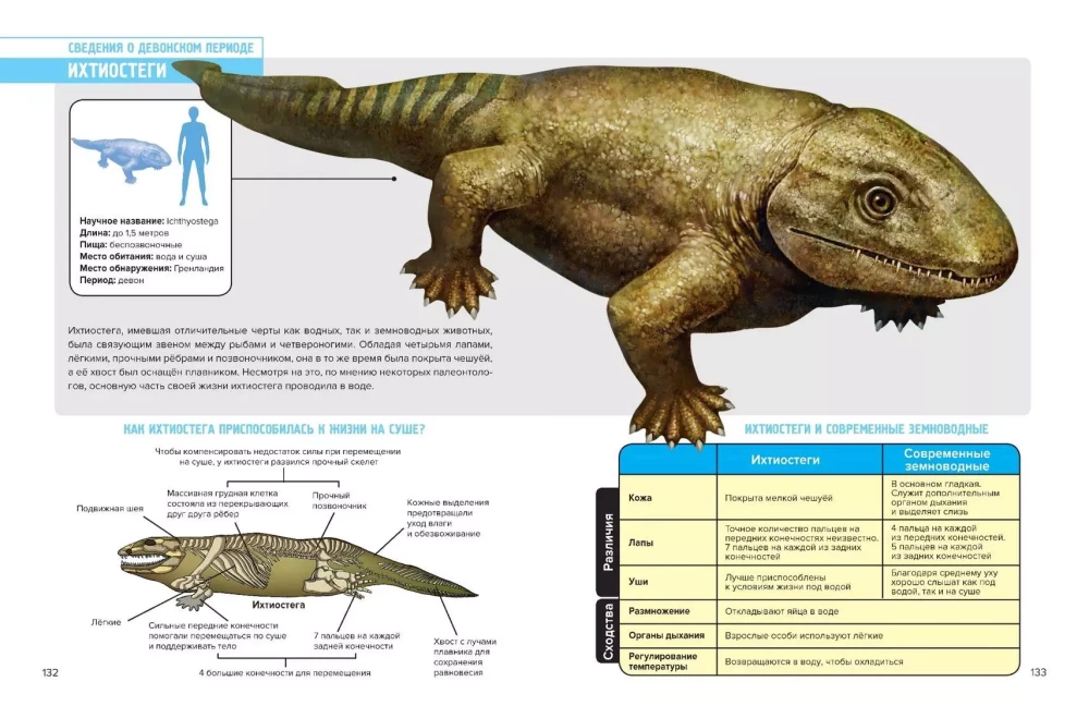 Prehistoric Pioneers. Episode 2. Silurian and Devonian Waters