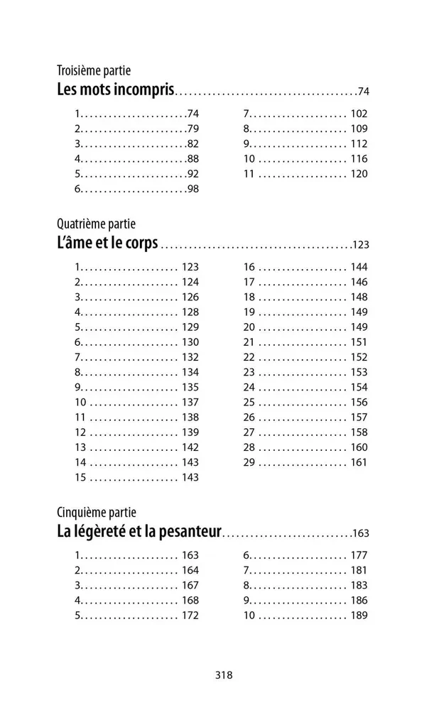 The Unbearable Lightness of Being / L'insoutenable Legerete de L'etre