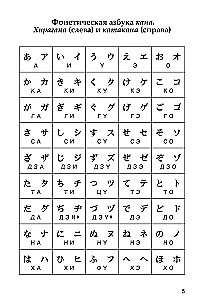 Conversational Japanese in Dialogues