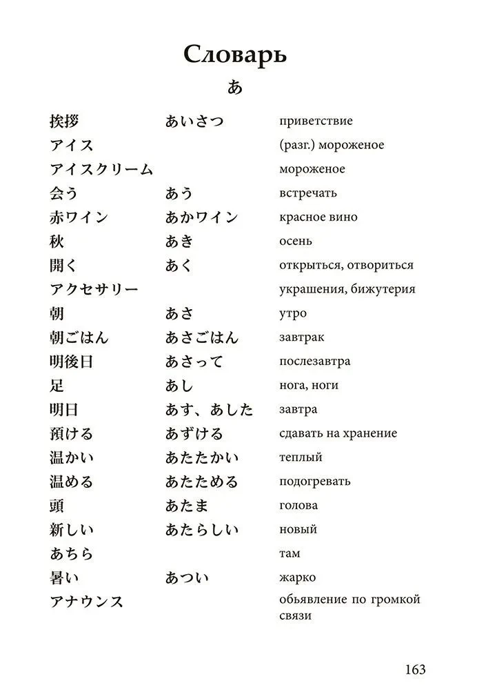 Conversational Japanese in Dialogues