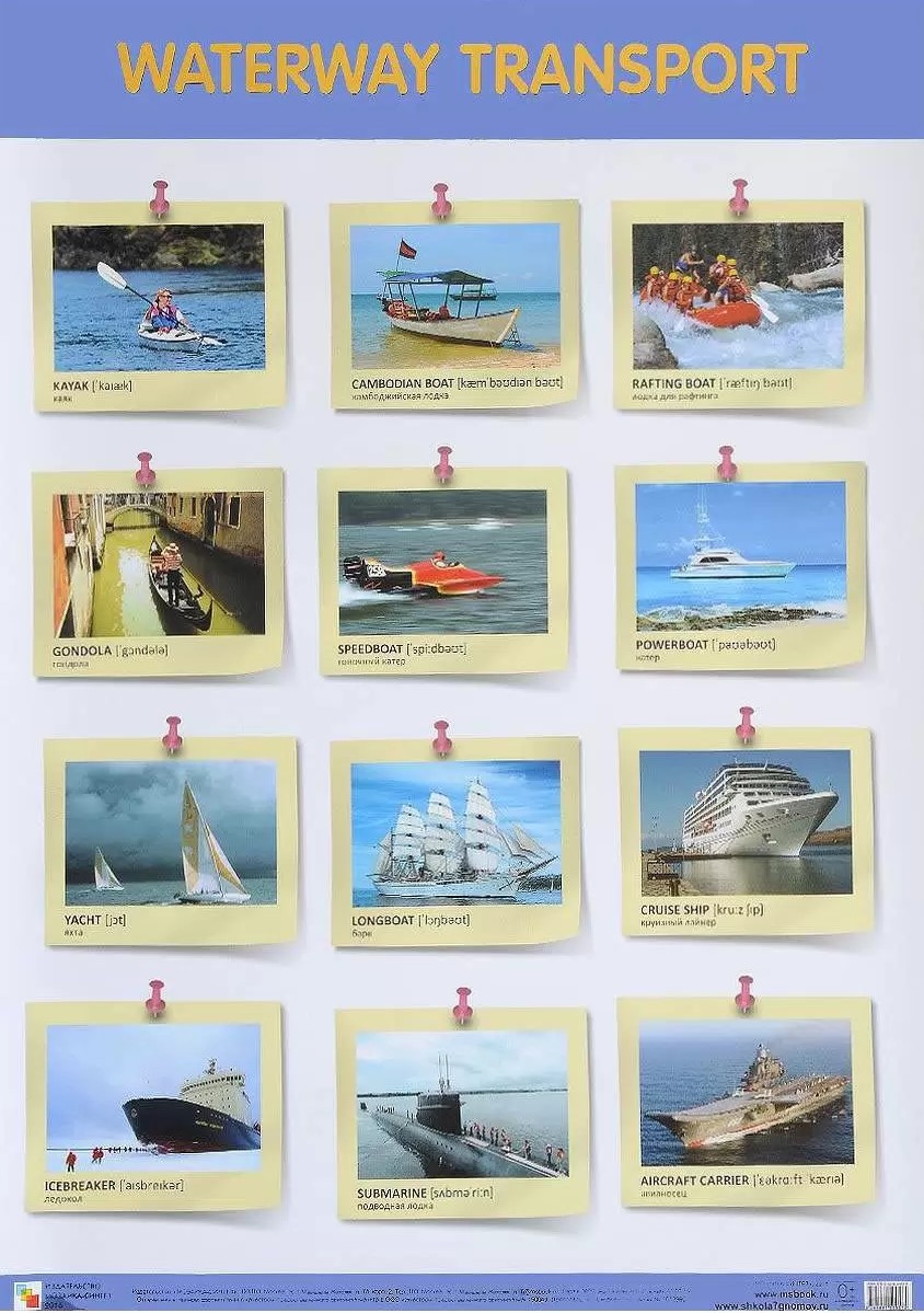 Ūdens transports (Водный транспорт), plakāts 45x60
