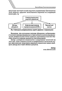Psychotechnologies of Influence