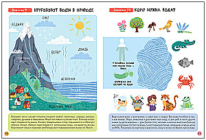 School of Seven Dwarfs. Basic Course. The Surrounding World. Set 6+