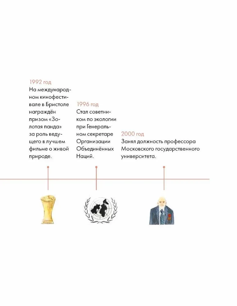 What I Can Learn from Nikolai Drozdov