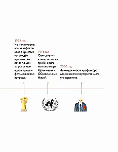 What I Can Learn from Nikolai Drozdov