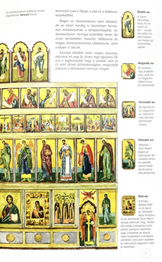I open the temple. An educational book for children and their parents (in Hungarian)