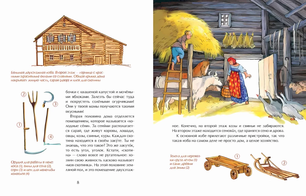 Russian Hut. From the Stove to the Bench