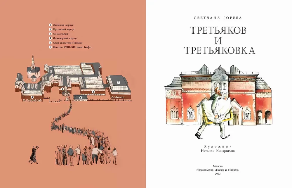 Tretyakov and Tretyakovka