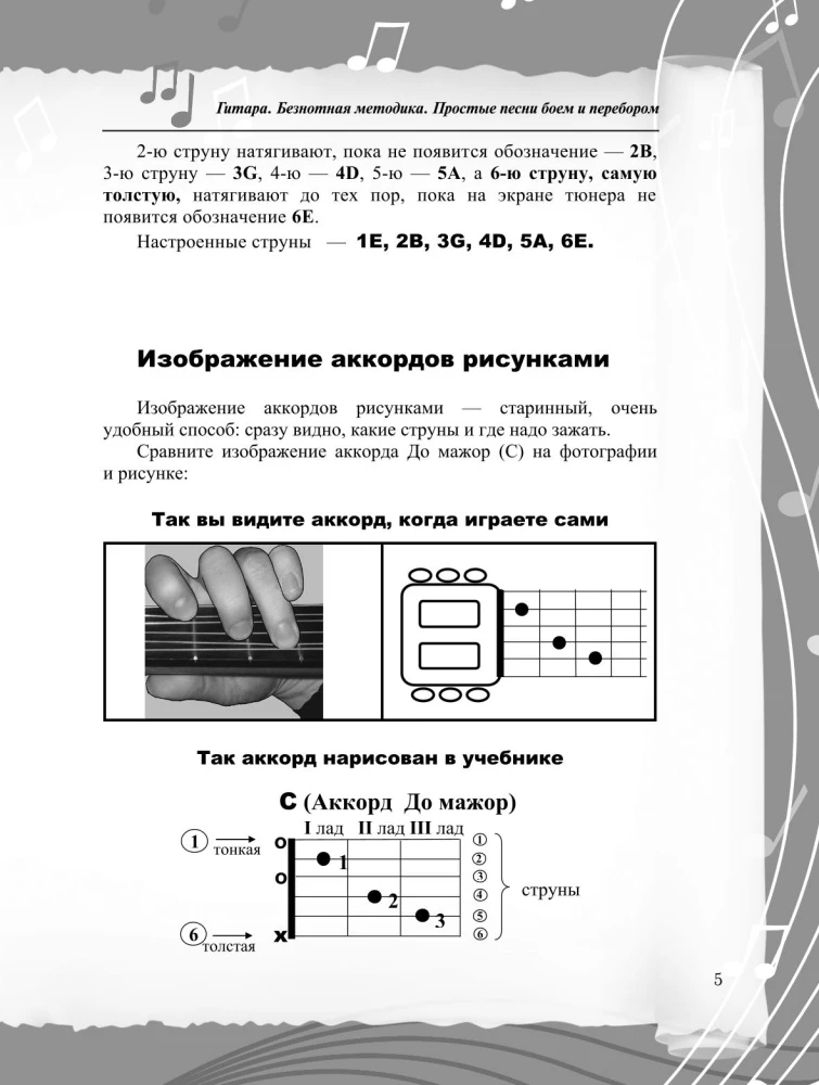 Note-free guitar playing method. Russian songs